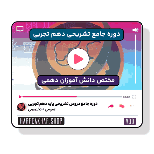 دوره جامع تشریحی دهم تجربی حرف آخر
