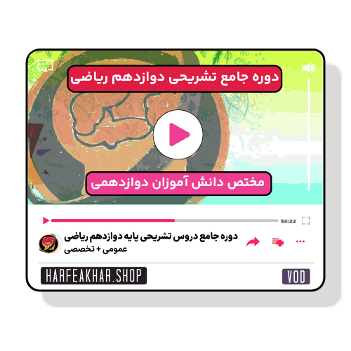 دوره جامع تشریحی دوازدهم ریاضی حرف آخر